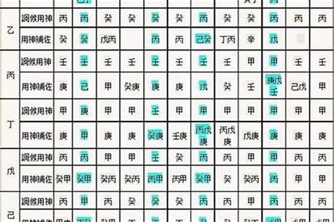 2024八字|生辰八字算命、五行喜用神查詢（免費測算）